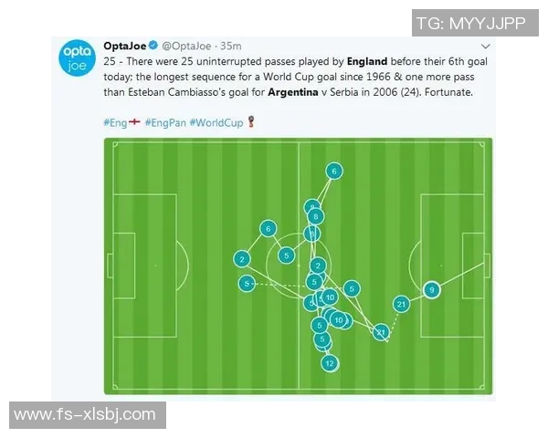 足球内切技巧解析与实战应用提升球员比赛表现的关键因素
