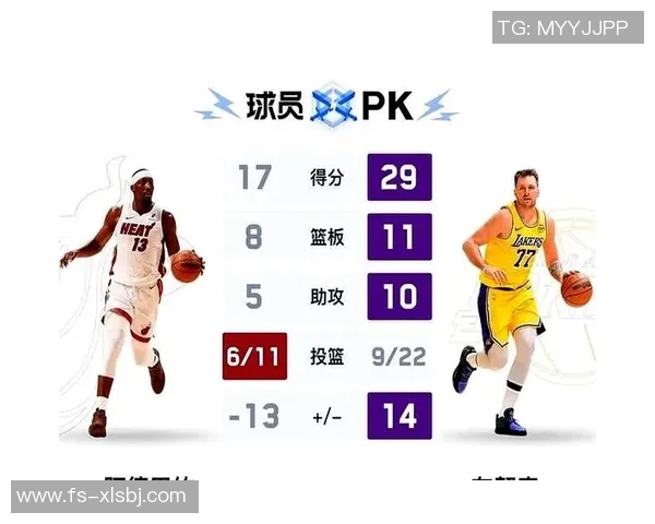 湖人对阵热火第一场比赛精彩回顾及最终比分分析